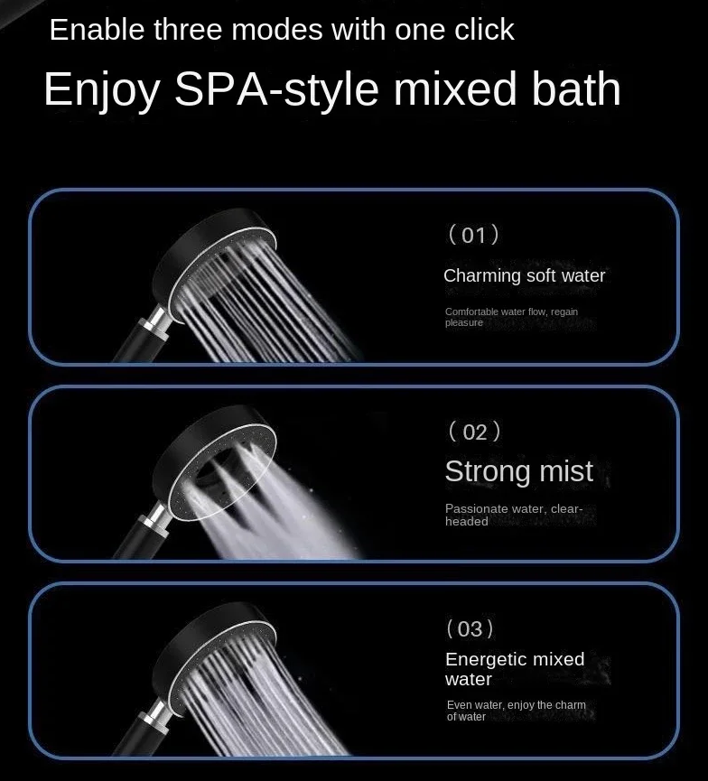 Celestia Wall-Mounted Dual Head Luxury LED Shower Head