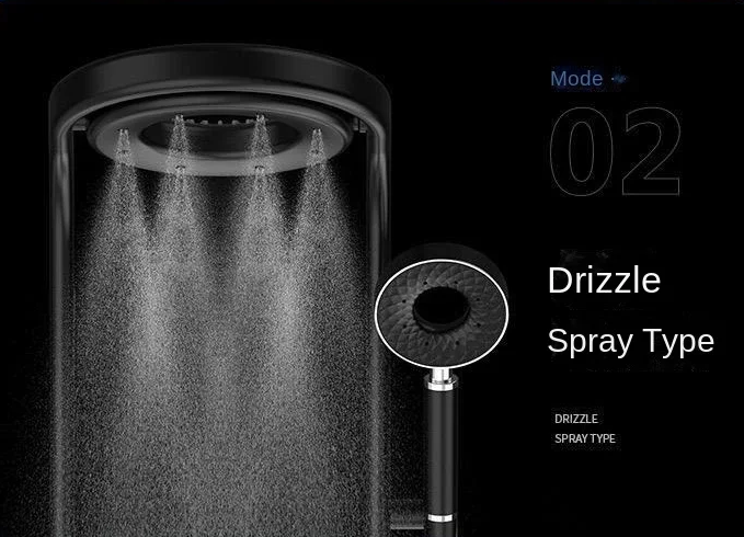 Celestia Wall-Mounted Dual Head Luxury LED Shower Head