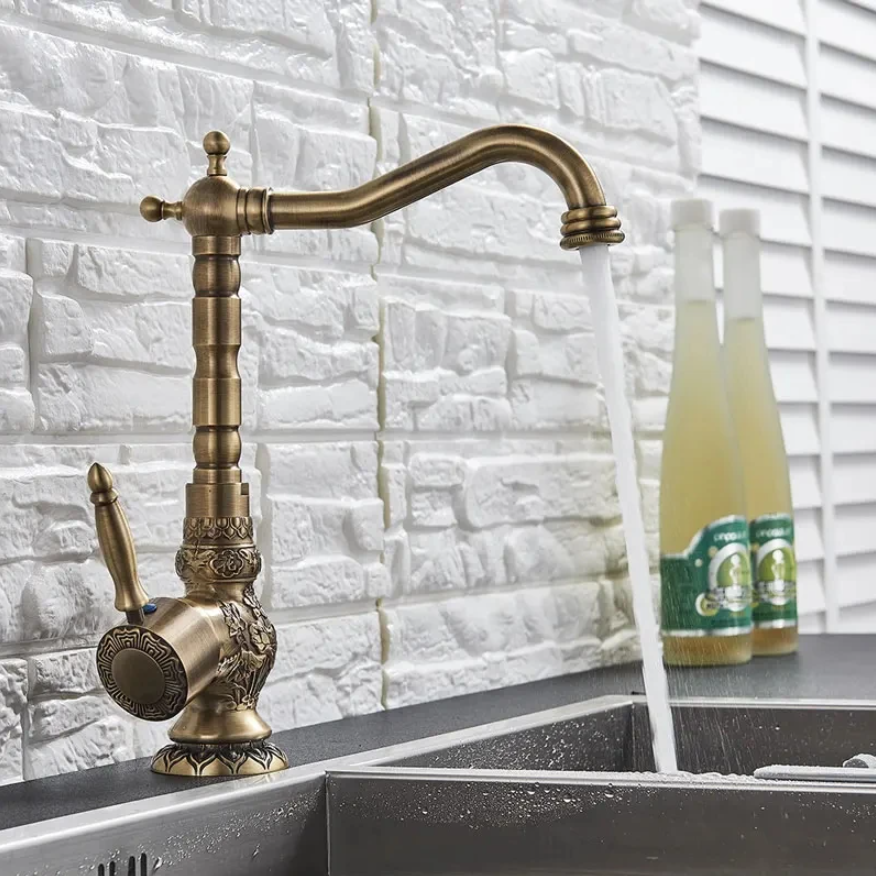 Victoria Antique Bronze Faucet